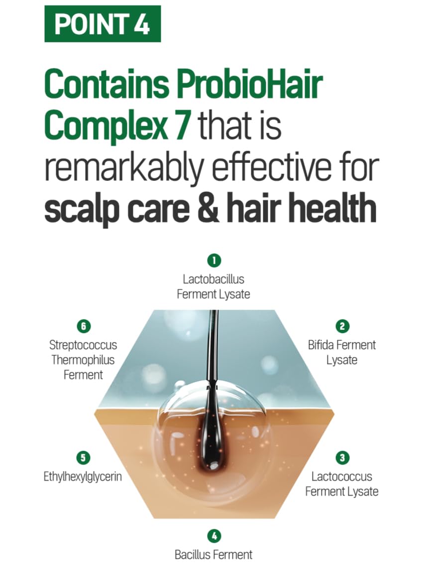 TS Shampoo Plus TS 샴푸 Plus 500ml - Image 6