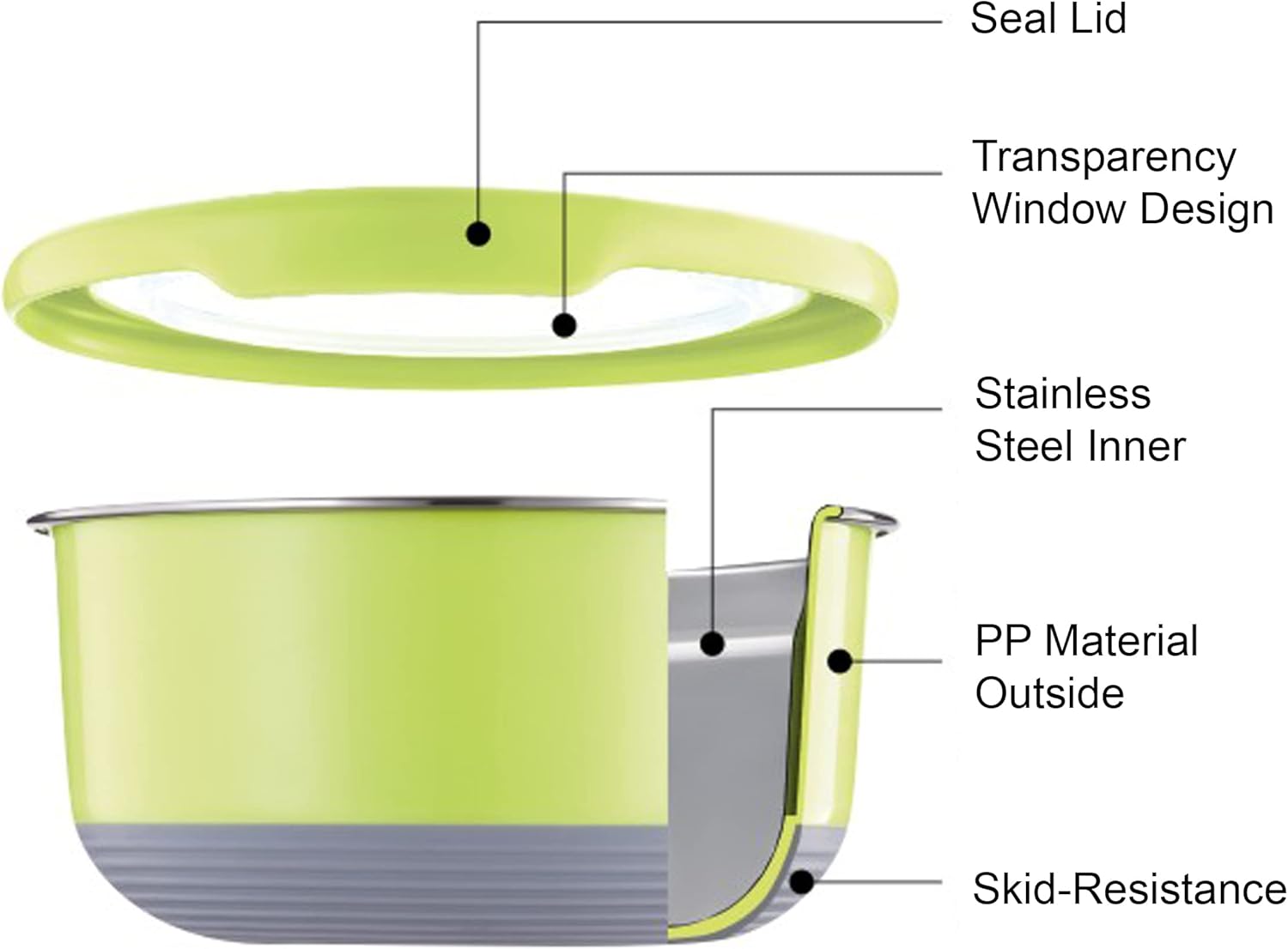 Vacuum-Sealed Round Food Container - Extra Small 진공 찬통 (원형) - 소 - Image 3