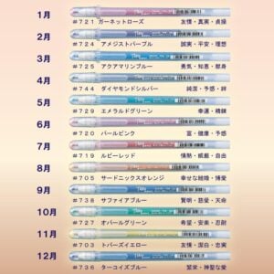 Sakura Tiara Gel Ink Pen | Birthstone Series