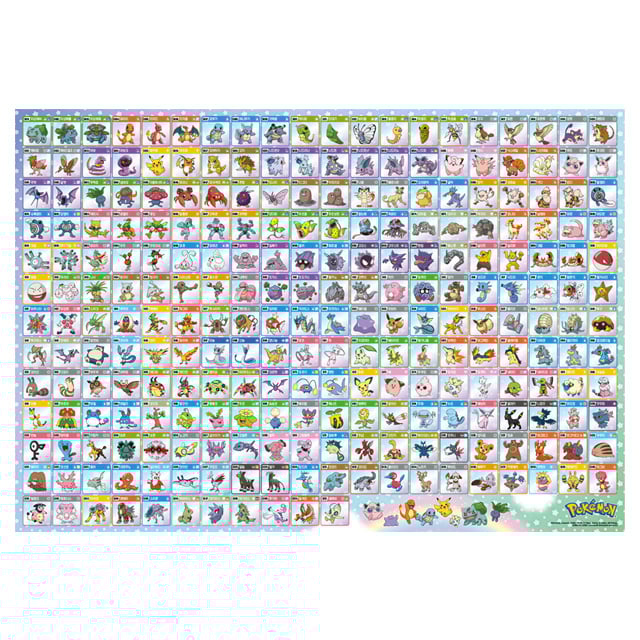 Pokémon Jigsaw Puzzle – 1000pcs: Pokédex Kanto & Johto Region - Image 6