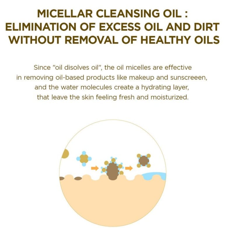 Madagascar Centella Light Cleansing Oil - Image 4