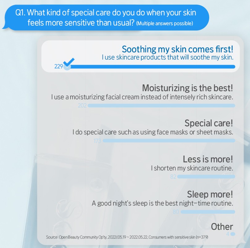 ETUDE Soon Jung pH 5.5 Relief Toner - Image 3