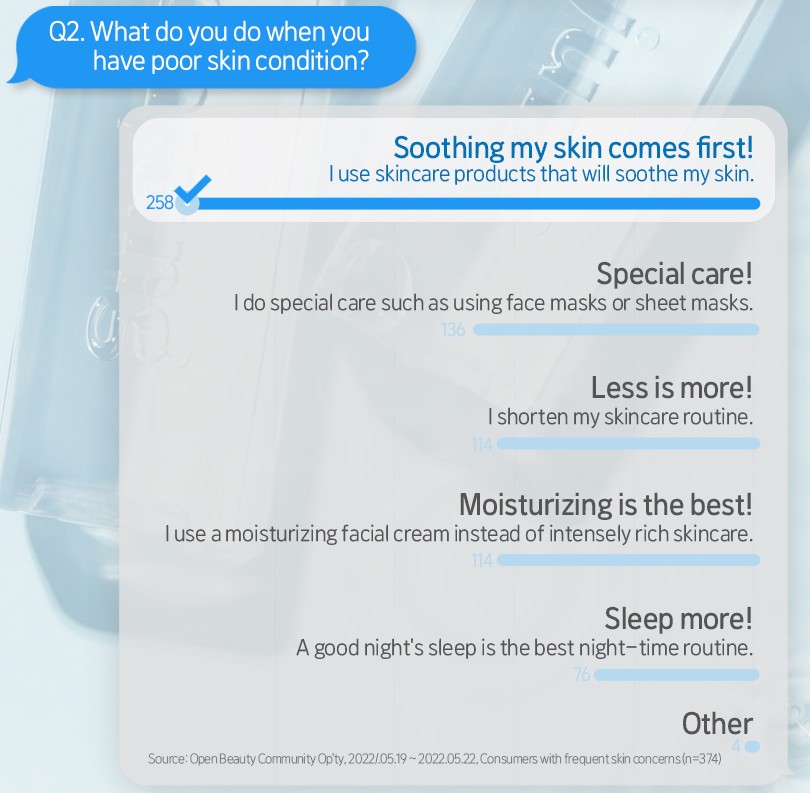 ETUDE Soon Jung pH 5.5 Relief Toner - Image 4