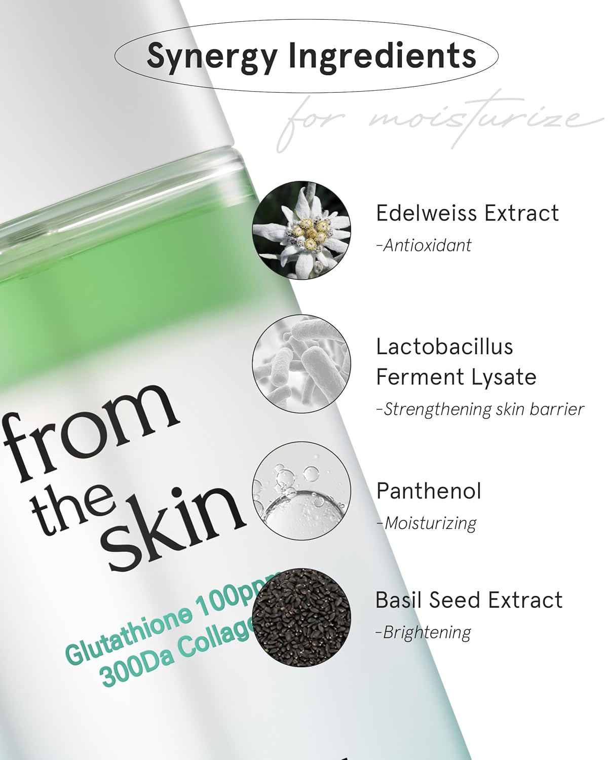 Glutathione Collagen Ampoule Mist - Image 3