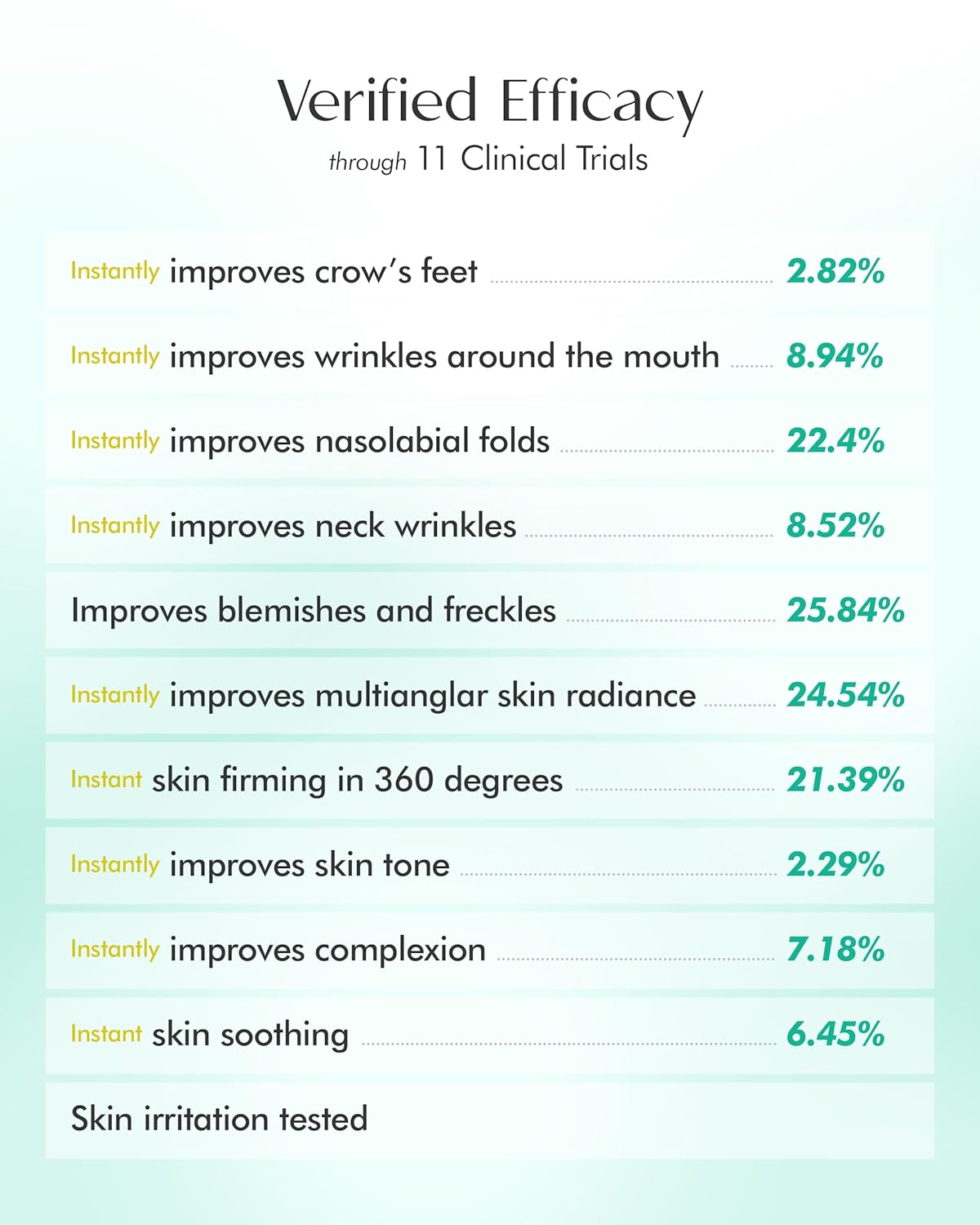 Glutathione Collagen Miracle Blam - Image 4