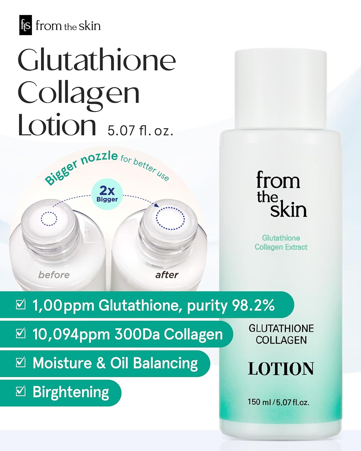 Glutathione Collagen Lotion - Image 2