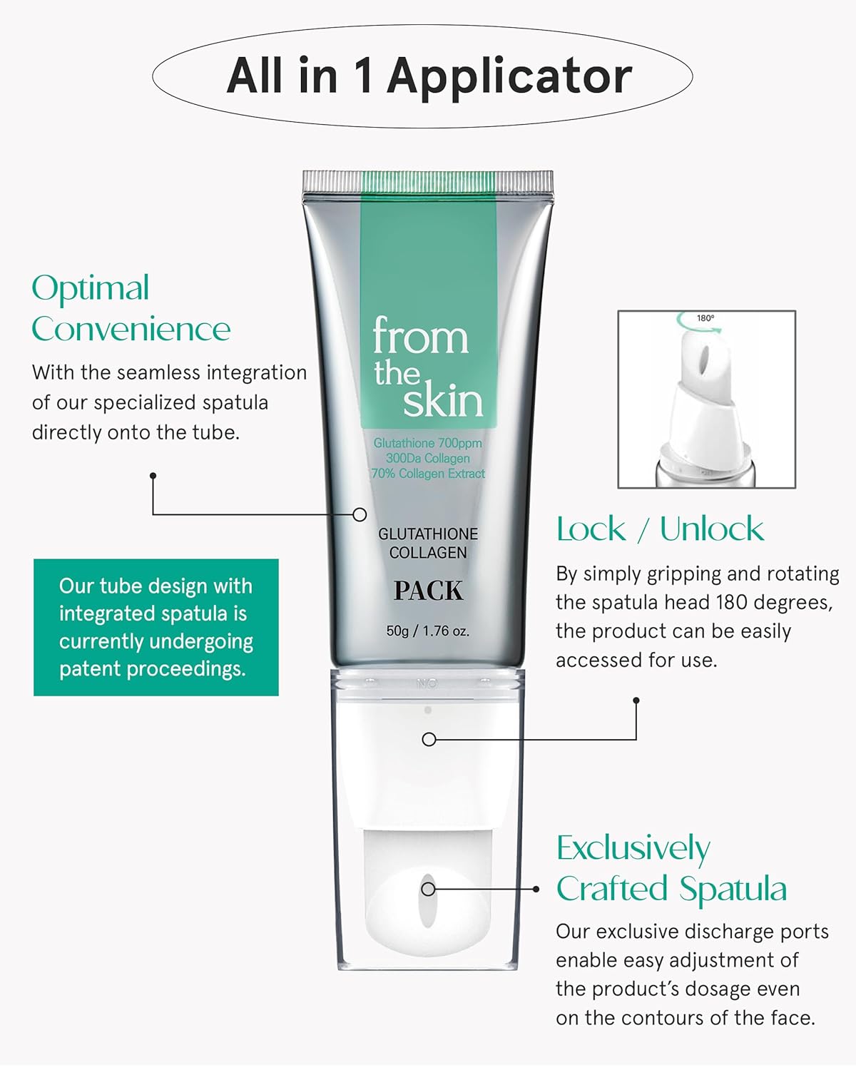 Glutathione Collagen Peel Off Pack - Image 3