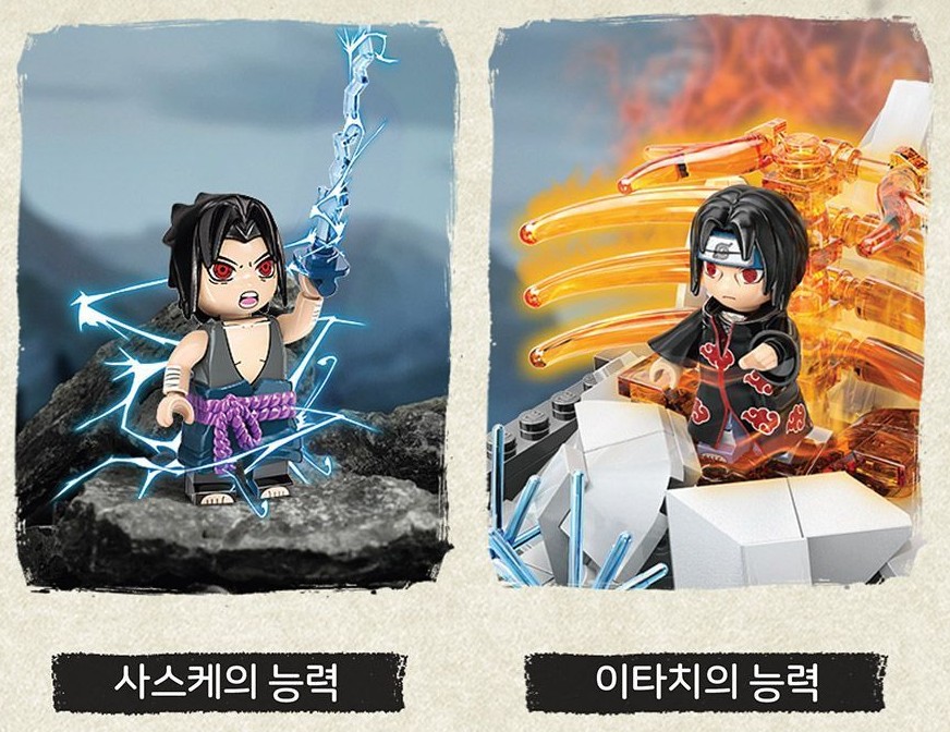 KEEPPLEY Naruto Block Set – Battle of Uchiha (Sasuke vs. Itachi) - Image 4