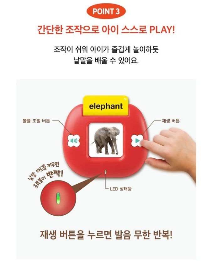 Big Tulip Sound Card – Korean & English Animal Edition - Image 4