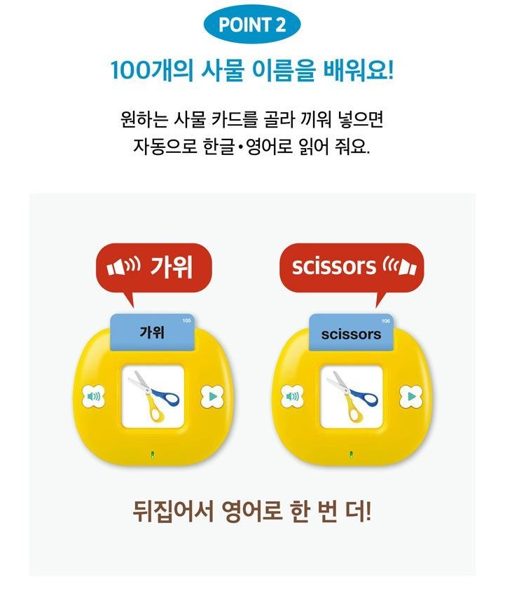 Big Tulip Sound Card – Korean & English My Home Edition - Image 3