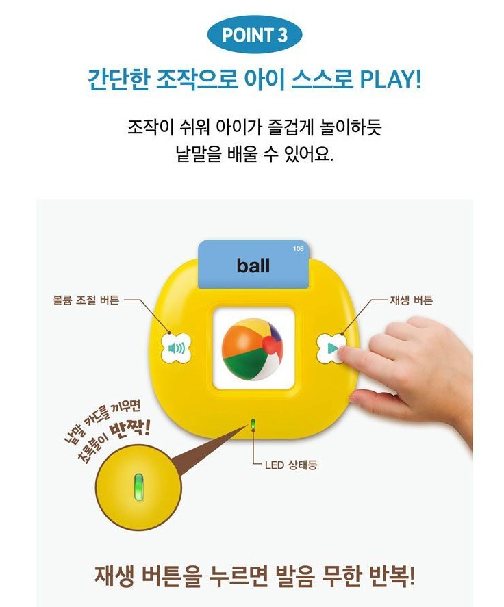 Big Tulip Sound Card – Korean & English My Home Edition - Image 4