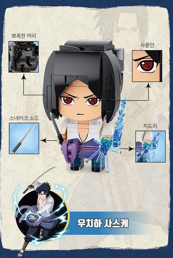 KEEPPLEY Block Naruto Series – Uchiha Sasuke - Image 5