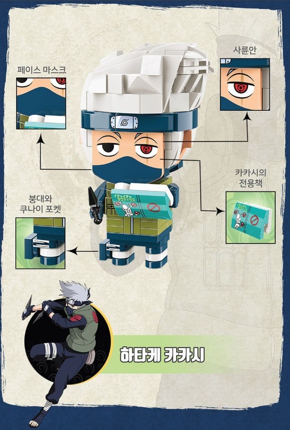 KEEPPLEY Block Naruto Series – Hatake Kakashi - Image 4