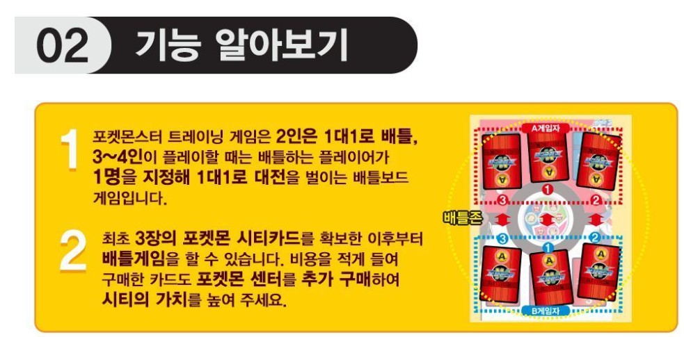 Pokémon W Training Board Game – Deluxe Edition - Image 11