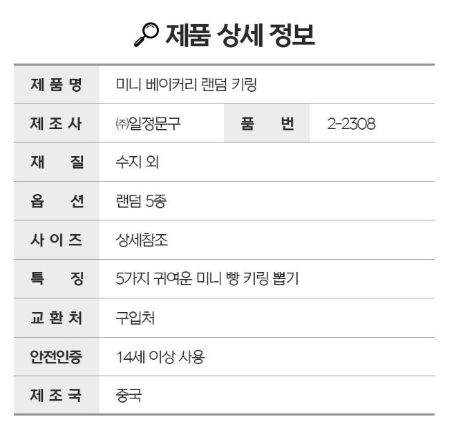 Mini Bakery Keyring – Fresh Out the Oven! - Image 16