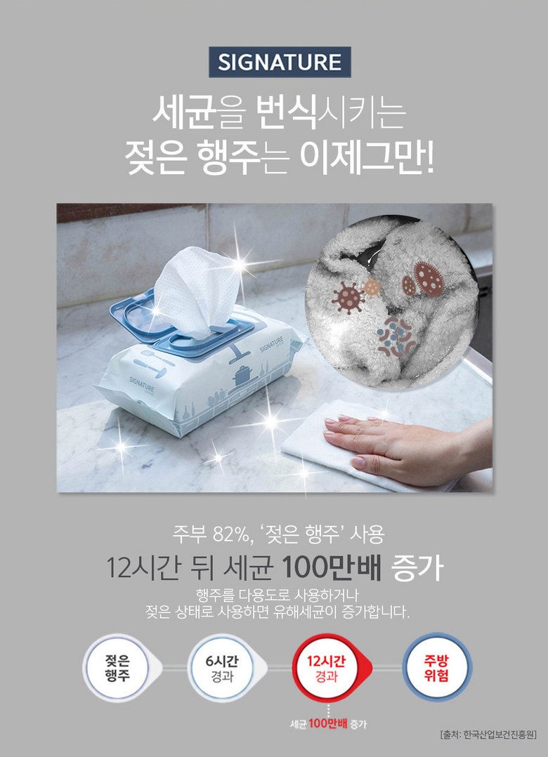 Signature Edition | Natural Organic Kitchen Cleaning Wipes | 시그니처 내추럴오가닉 행주티슈 | 70 Sheets - Image 7