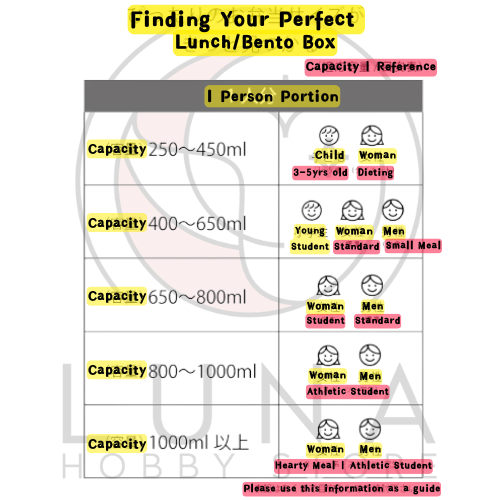 Pokémon Captain Pikachu & Friends Bento Box | ポケモン弁当箱 | 270ml - Image 4