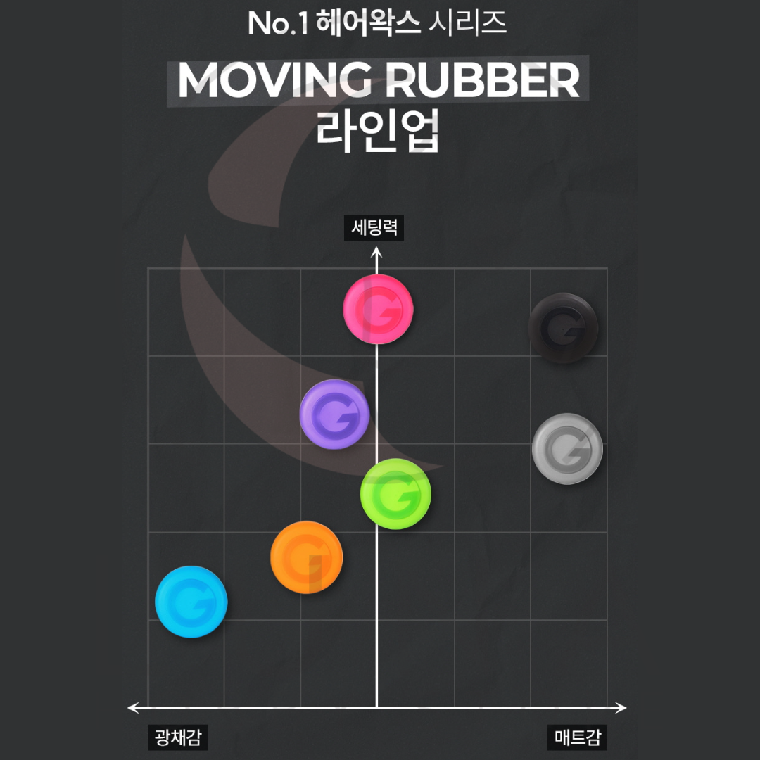 GATSBY | Moving Rubber | Air Rise Green | 가츠비 무빙러버 에어라이즈 | 80g - Image 16