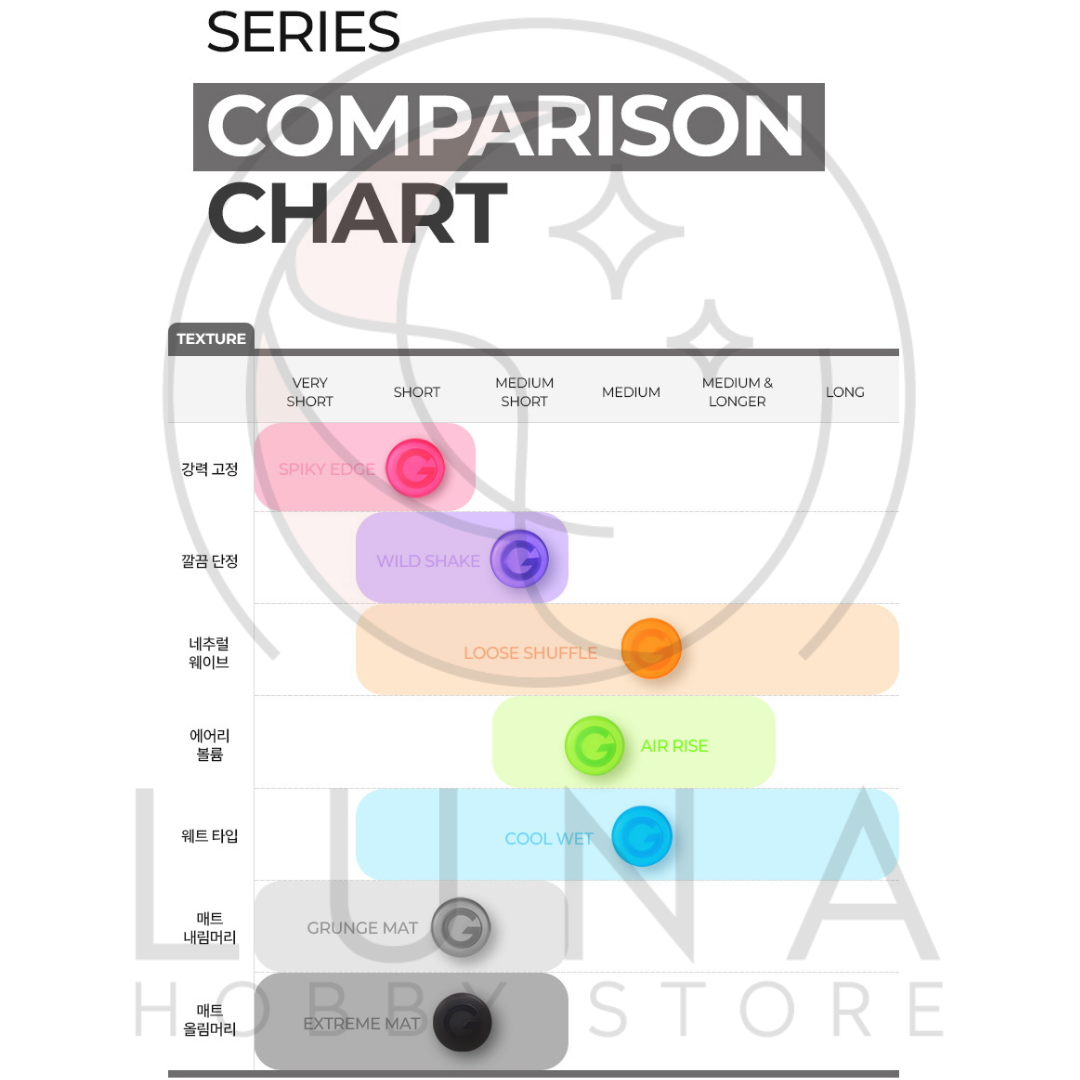 GATSBY | Moving Rubber | Air Rise Green | 가츠비 무빙러버 에어라이즈 | 80g - Image 17