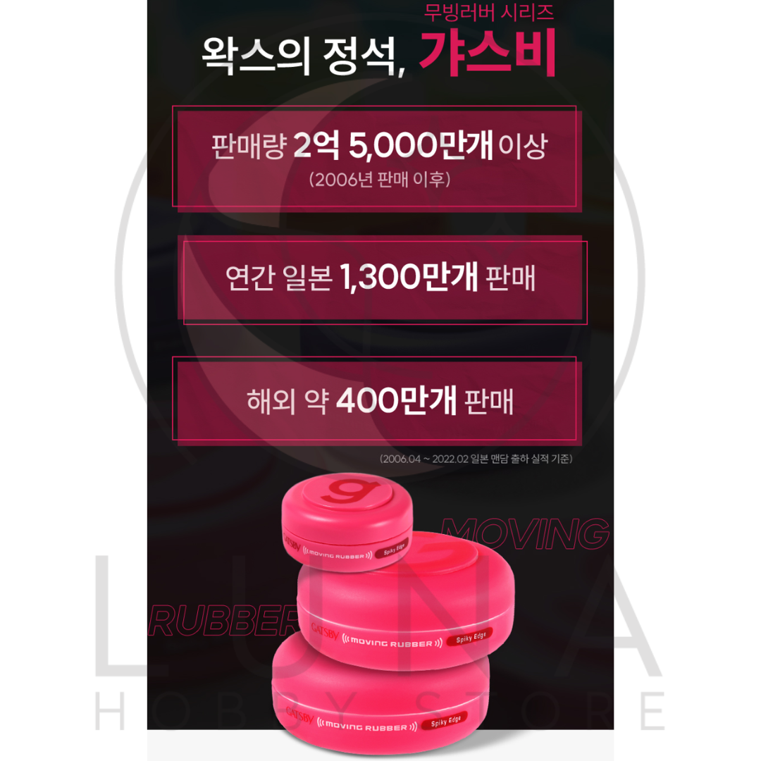 Gatsby | Moving Rubber | Spiky Edge | 스파이키 엣지 | 80g - Image 4